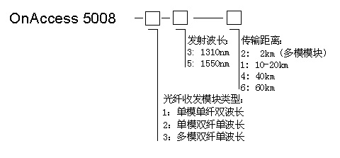 2/200712051617129519