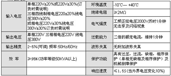 2/200712051645307156