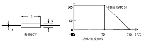 2/200712061355524350