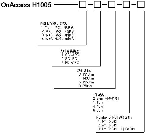 2/200712061419521530
