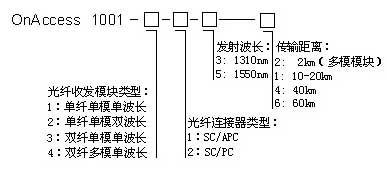 2/200712061425274443