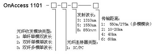 2/200712061430367887