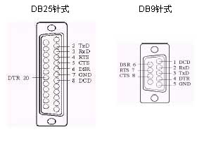 2/200712071347214529