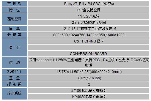 2/200712071403235234