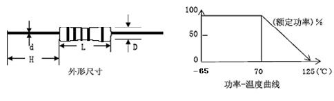 2/200712071453372561
