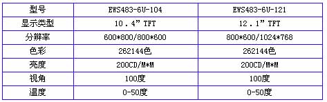 2/200712071536314878