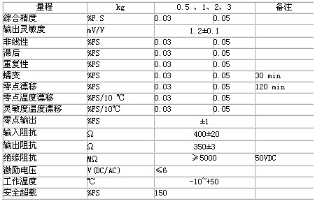 2/200712080929461928