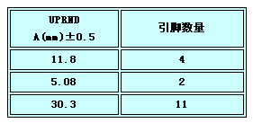 2/200712081104224854