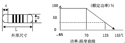 2/200712081109578538