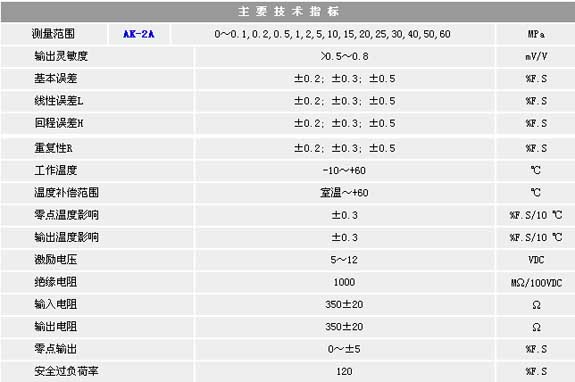 2/200712081326007016