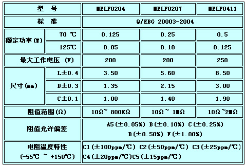 2/200712101056334416