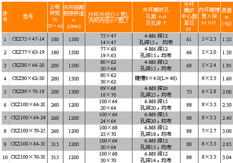 2/200712101510487668