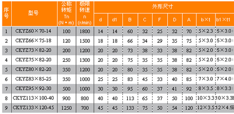 2/200712101522434571