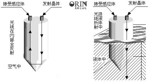 2/2007121016005467968