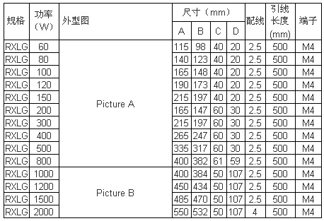 2/200712111205067973