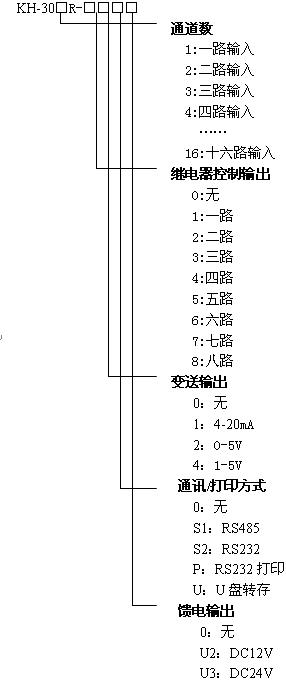 2/200712111400296889