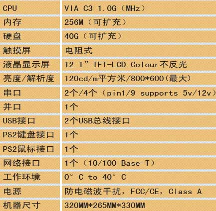 2/200712111527061046