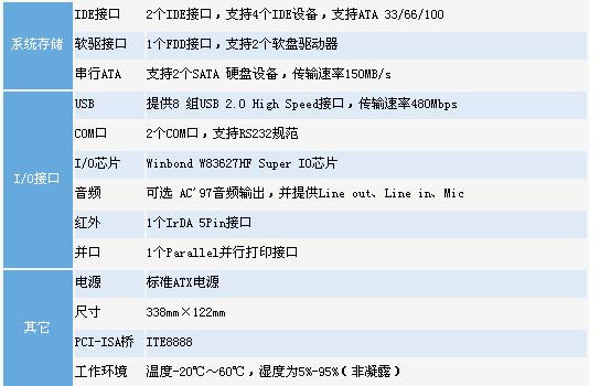 2/200712111543535042