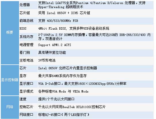 2/200712111551593941