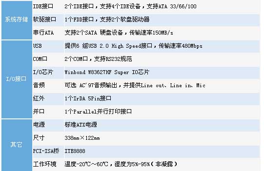 2/200712111556175249