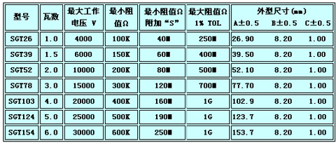 2/200712111617524215