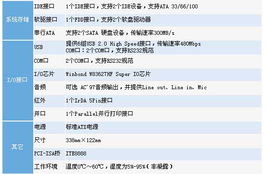 2/200712111619016964