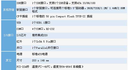 2/200712111628247671