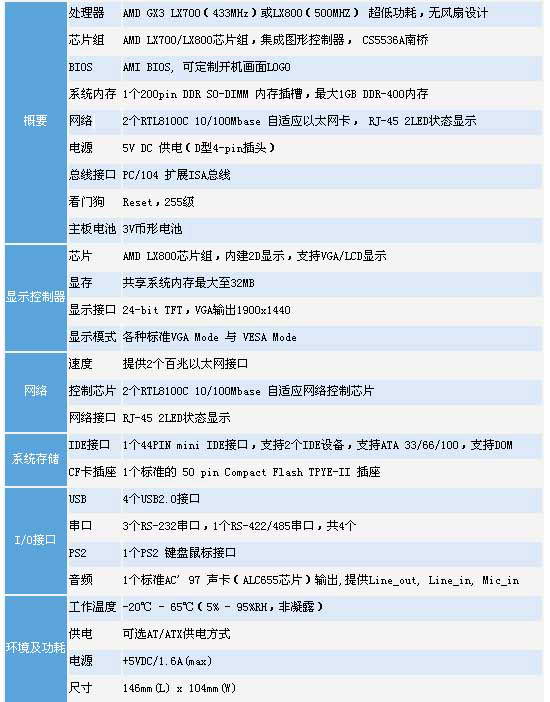 2/200712111642479749