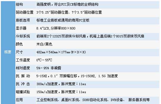 2/200712121620563933