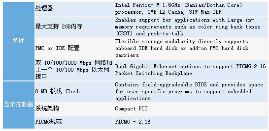 2/200712121637321424