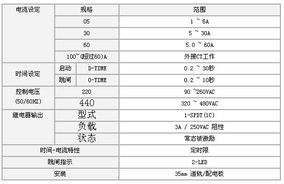 2/200712121701505116