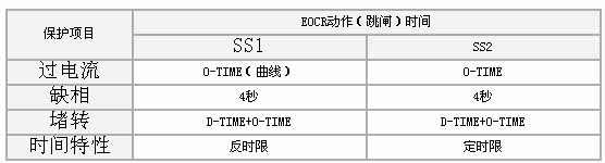 2/200712121709177345