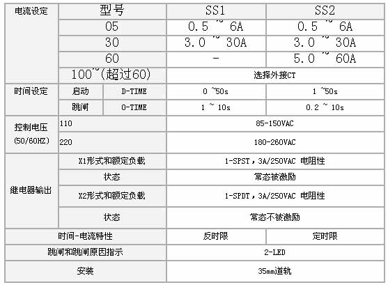 2/200712121709567888