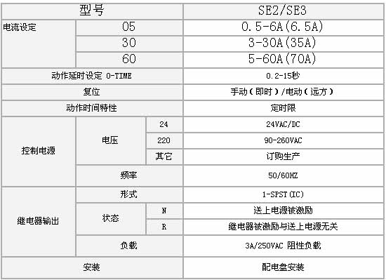 2/200712121742193002