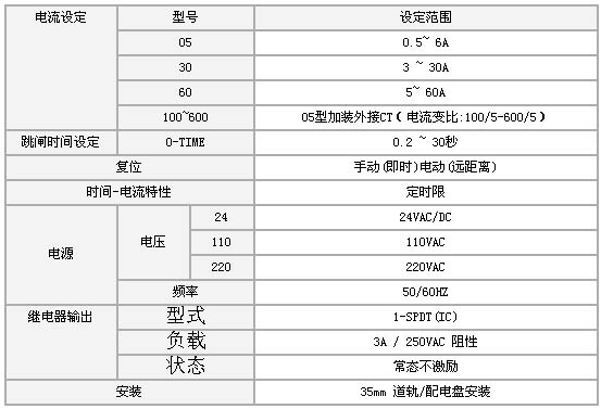 2/200712131320132625