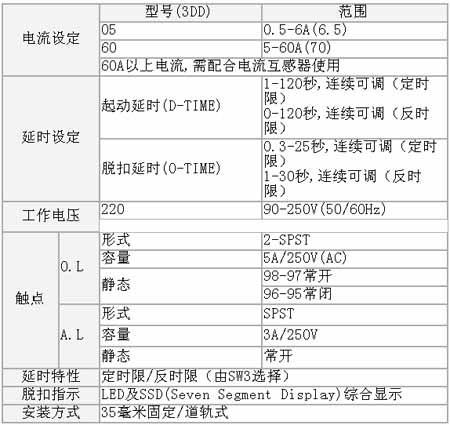 2/200712131339065291