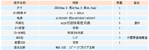 2/200712131440454800