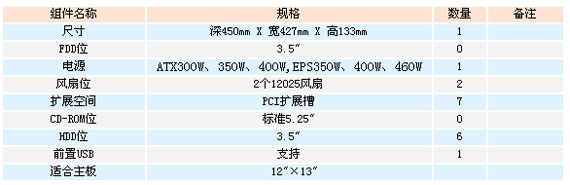 2/200712131447475104