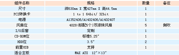 2/200712131453437442