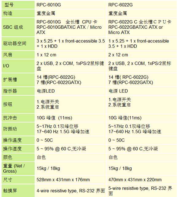 2/200712131516505537