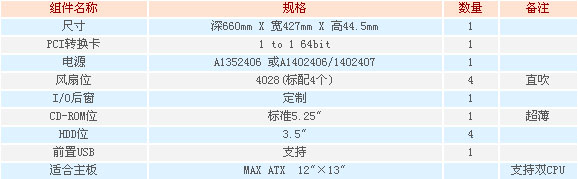 2/200712131518077815