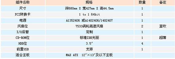 2/200712131521524904