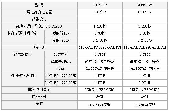 2/200712131644277743