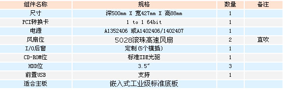 2/200712141055129573