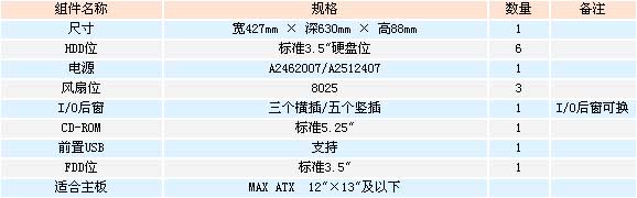 2/200712141058314344