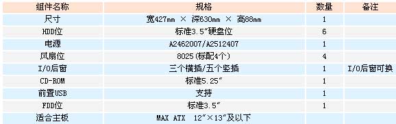 2/20071214110347602640