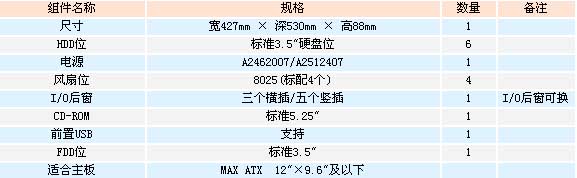 2/200712141107017772