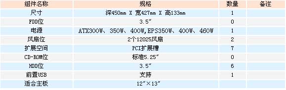 2/200712141118351294