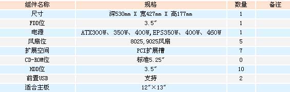 2/200712141133418278