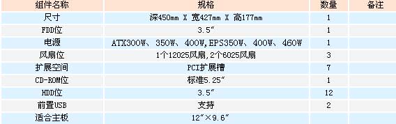 2/200712141140052093